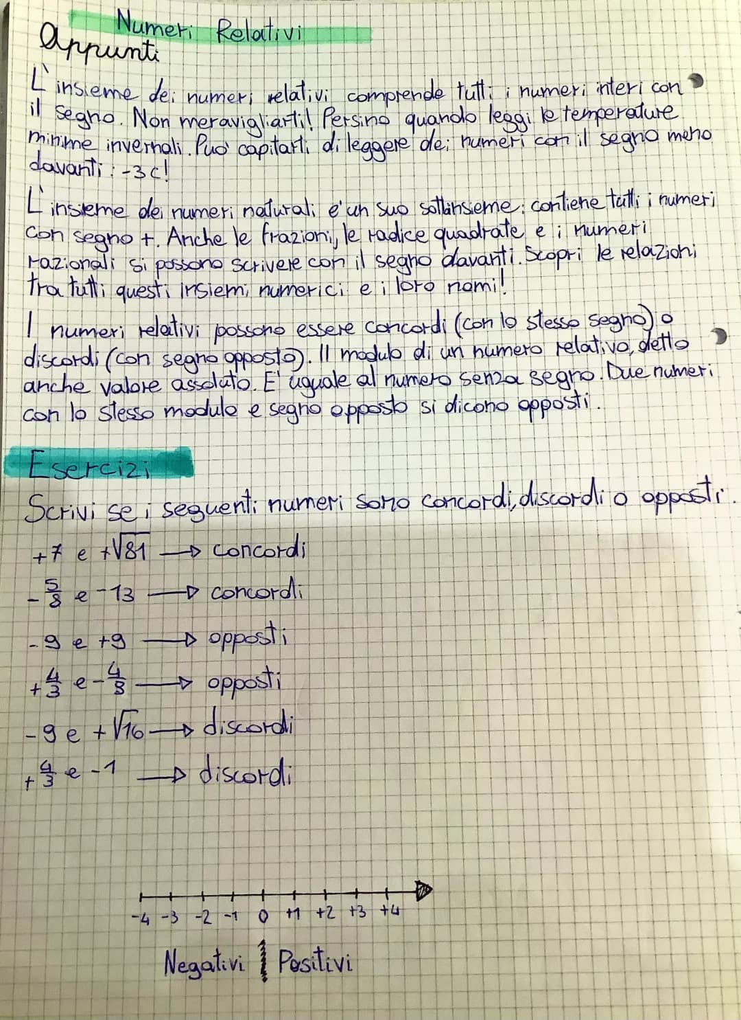 Numeri Relativi Scuola Primaria: Esempi, Esercizi e Regole