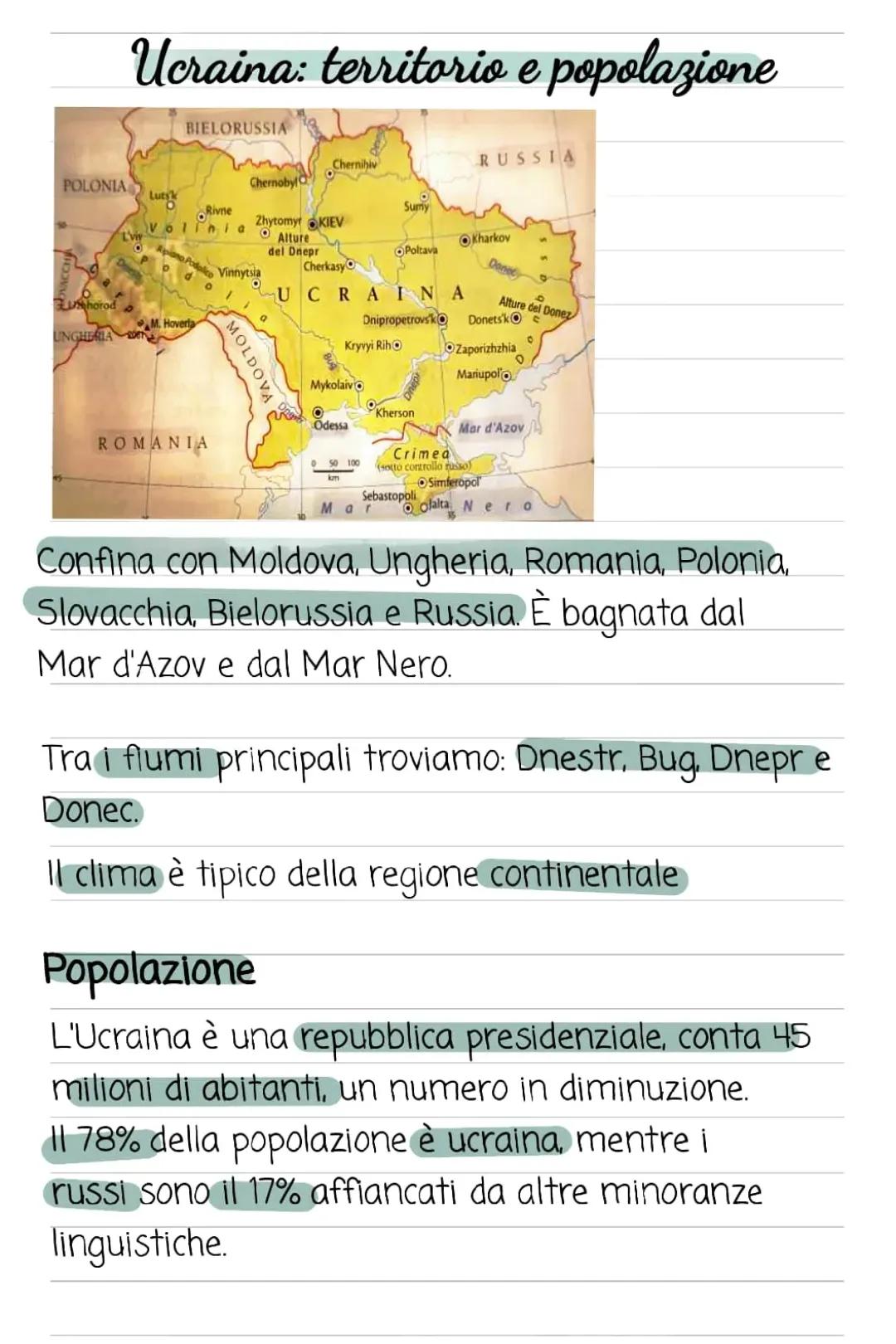 L'Ucraina 