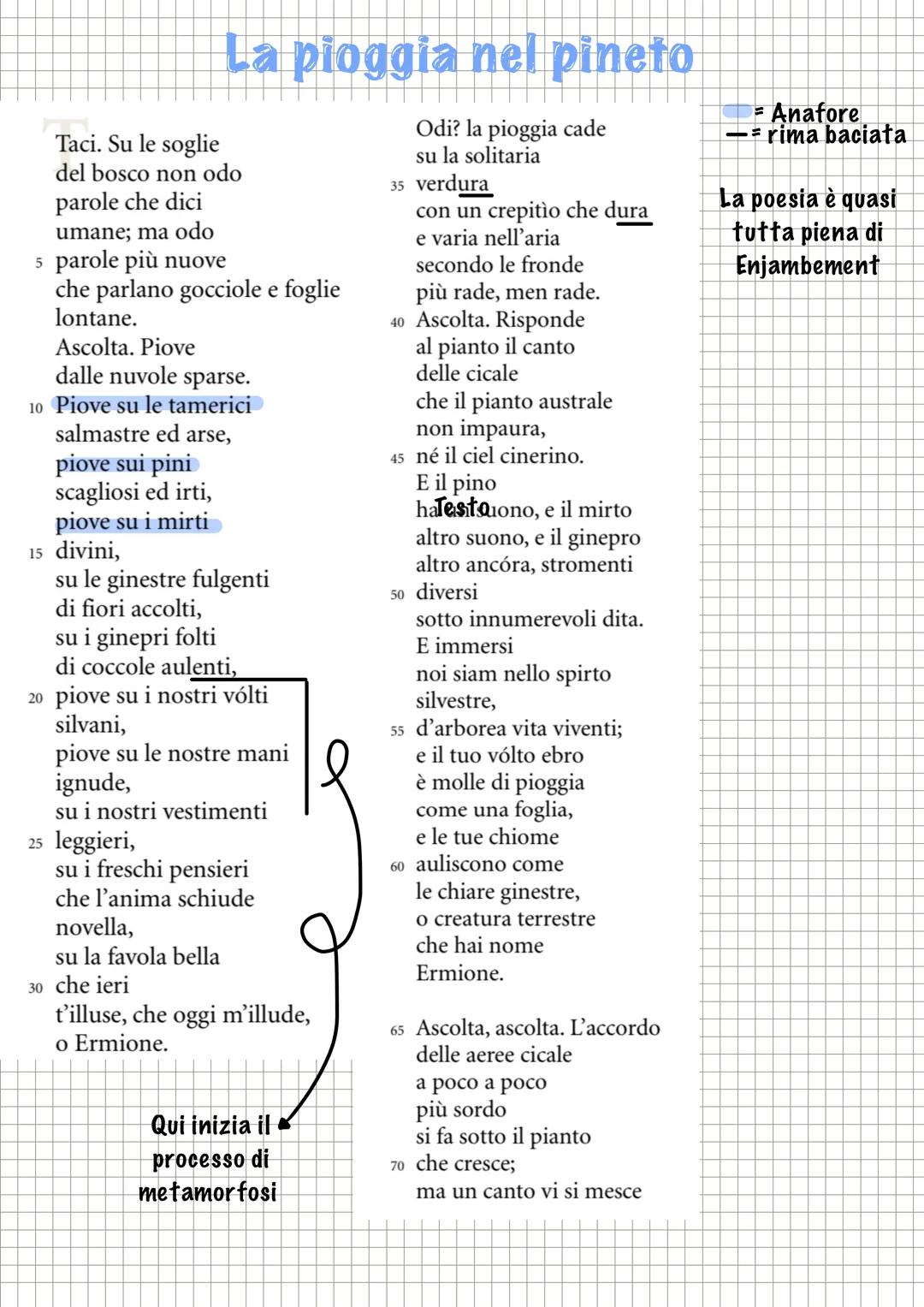 GABRIELE D'ANNUNZIO
insieme a pascoli, è il poeta più rappresentativo del:
DECADENTISMO ITALIANO
Ma i due poeti sono
Assai differenti
Per fa