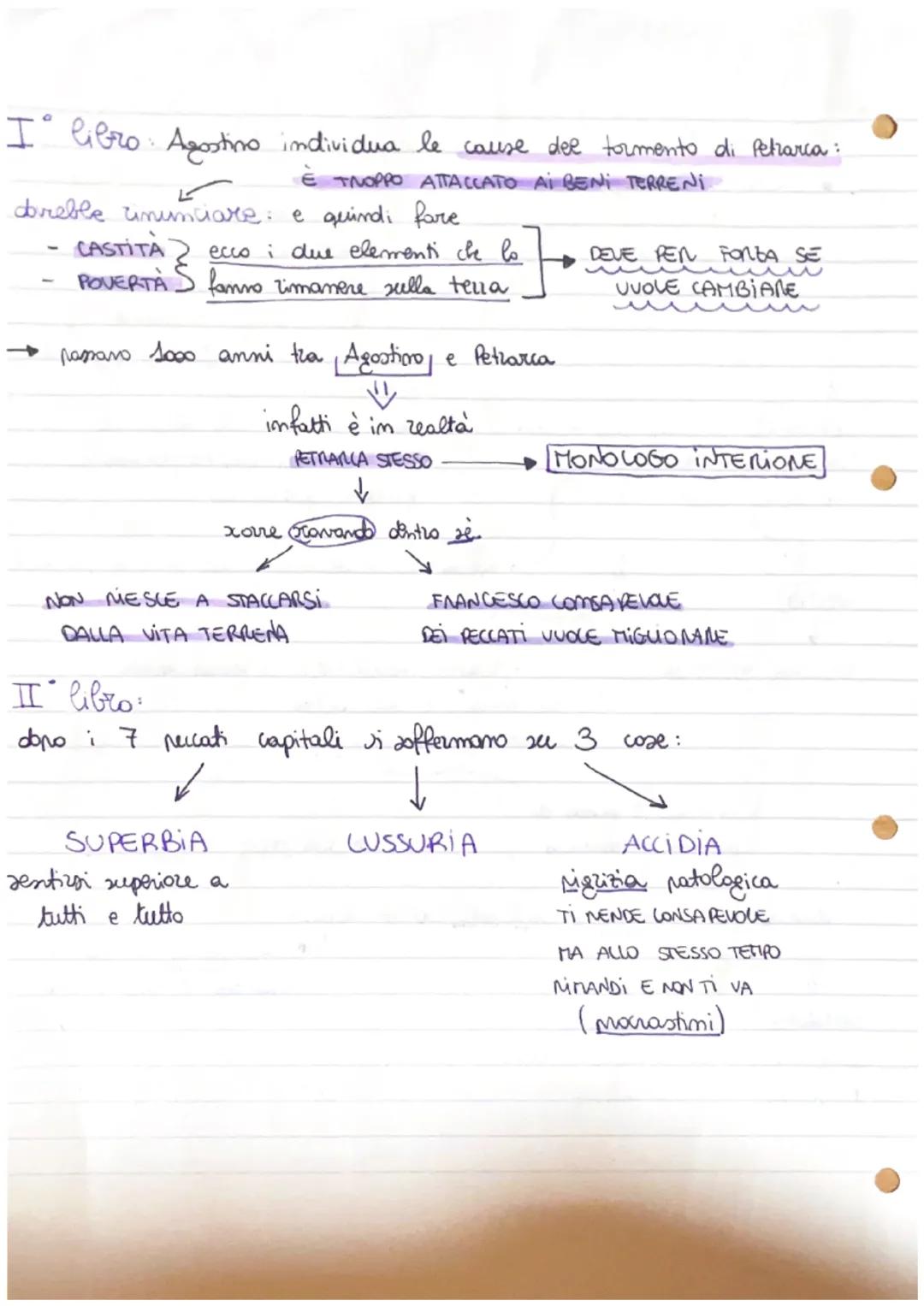 - IL SECRETUM $\rightarrow$ dialogo com ze stess
- Lo (scritto im latino)

- ↓

- sul conflitto regreto
delle mie angoxie"

- ↓

- elementi 