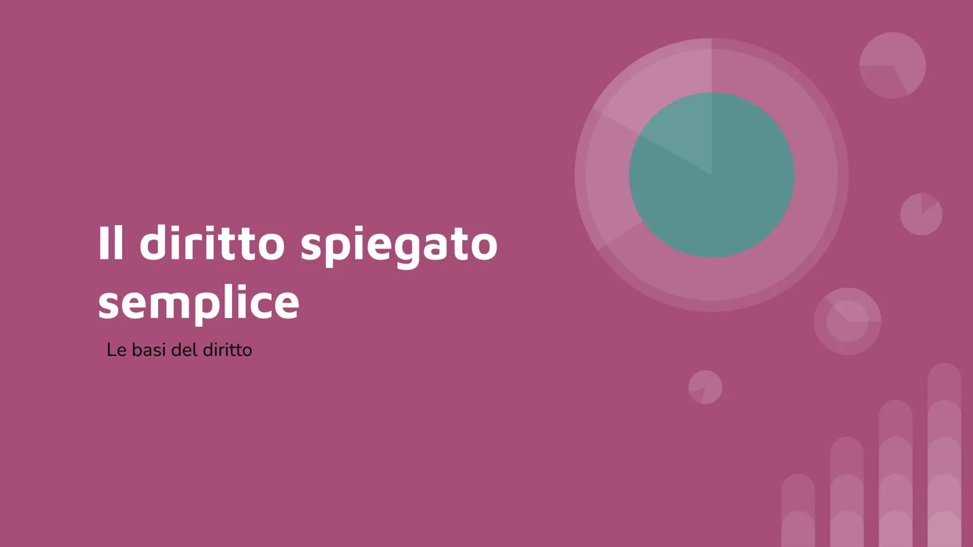 Il diritto spiegato
semplice
Le basi del diritto ORGANI COSTITUZIONALI
❖ parlamento
governo
❖ magistratura
❖ presidente della rep.
corte cos