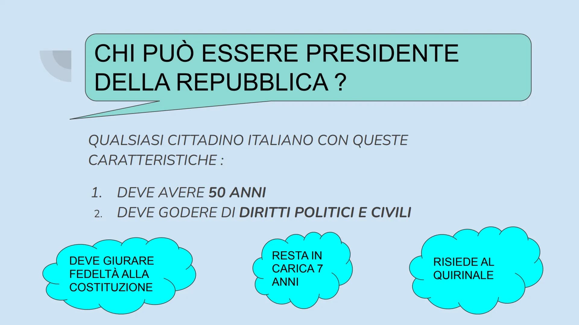 Il diritto spiegato
semplice
Le basi del diritto ORGANI COSTITUZIONALI
❖ parlamento
governo
❖ magistratura
❖ presidente della rep.
corte cos