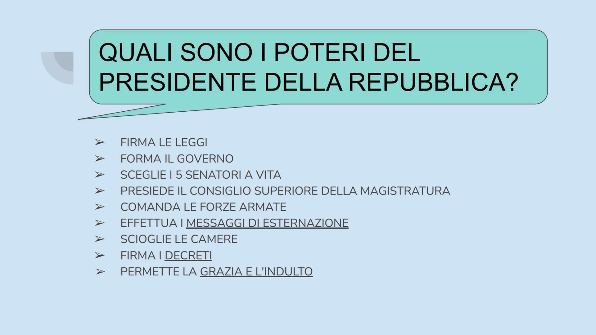Il diritto spiegato
semplice
Le basi del diritto ORGANI COSTITUZIONALI
❖ parlamento
governo
❖ magistratura
❖ presidente della rep.
corte cos