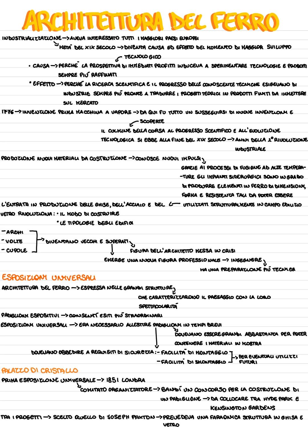 ARCHITETTURA DEL FERRO
INDUSTRIALIZZAZIONE-SAVEVA INTERESSATO TUTTI I MAGGIORI PAESI EUROPEI
HETA DEL XIX SECOLO -> DIVENTA CAUSA ED EFFETTO