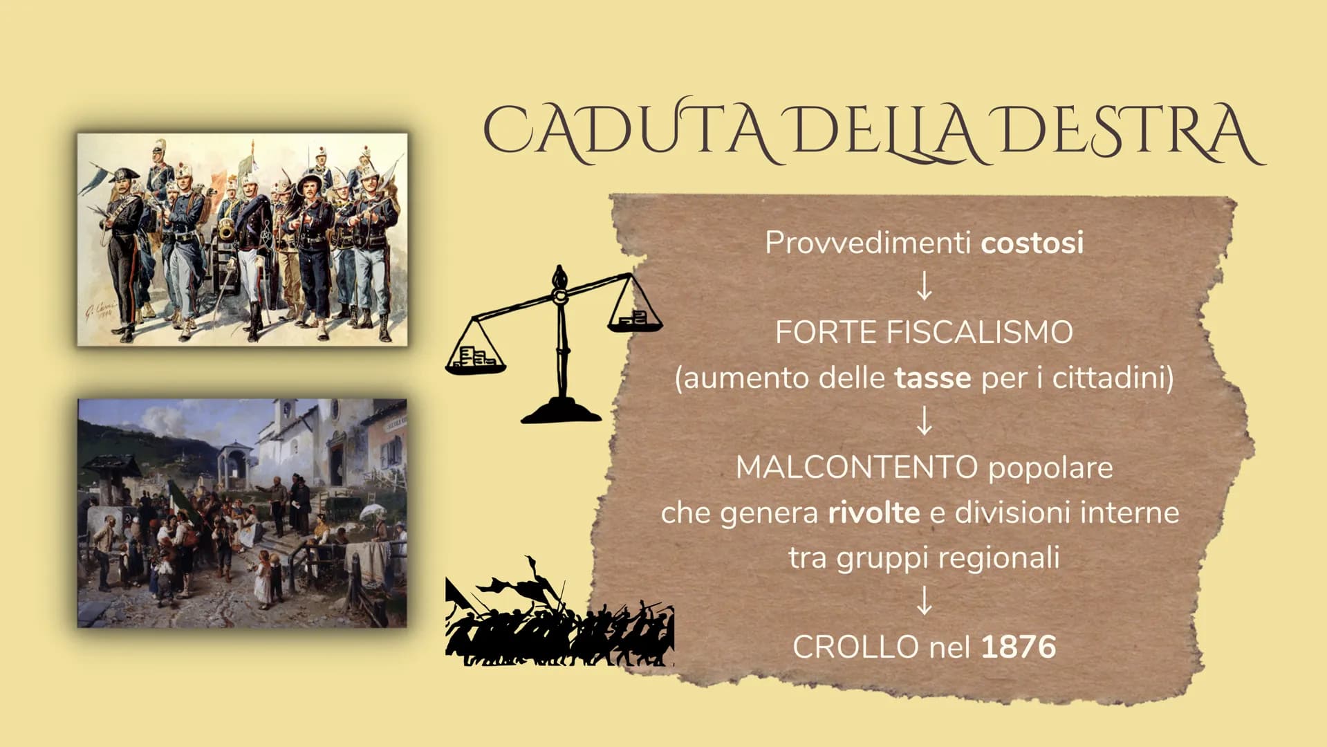 DESTRA E
SINISTRA
STORICA
I GOVERNI DOPO L'UNITÀ
2 LA DESTRA
• Nasce con l'Unità d'Italia del 1861.
Sotto il governo di destra si libera Rom