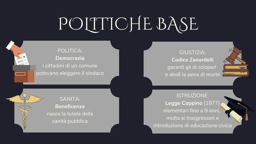 DESTRA E
SINISTRA
STORICA
I GOVERNI DOPO L'UNITÀ
2 LA DESTRA
• Nasce con l'Unità d'Italia del 1861.
Sotto il governo di destra si libera Rom