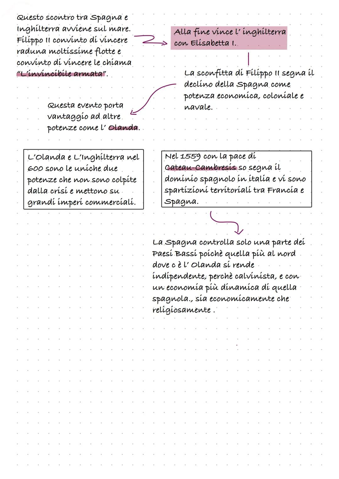LA DIVISIONE DELL IMPERO.
in germania i príncipí
schierati con Lurero formano
una lega militare contro
carlo V In questa guerra
quest' ultim