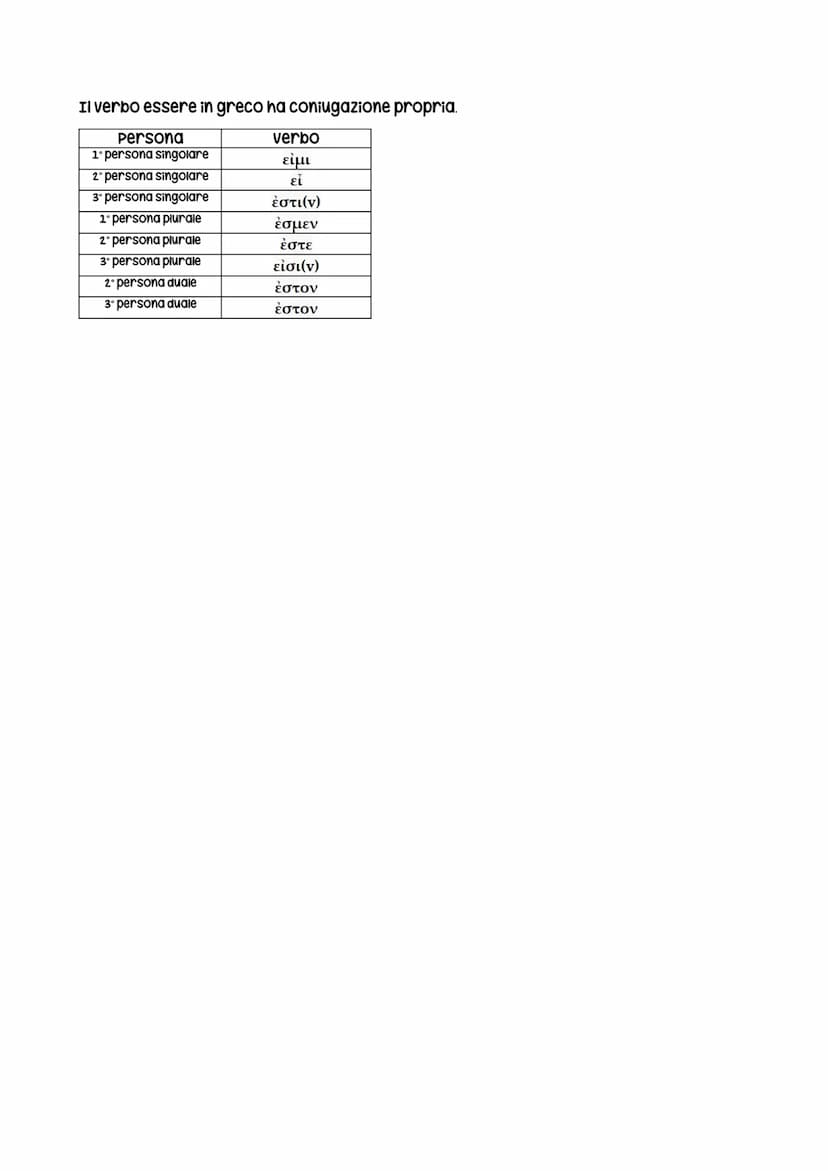 Indicativo Presente
Il presente indicativo si forma in modo diverso in base alla coniugazione.
per la coniugazione tematica si utilizza il s