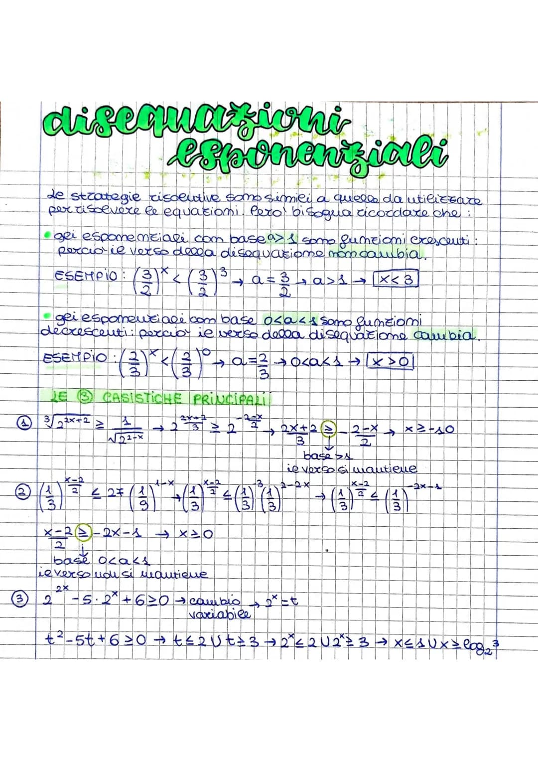 esponentiali
Chiamiamo gumzioni esponenziali tutte quelle funzioni che si
presentano nella forma y=a², com a mumero ceale
positivo e diverso