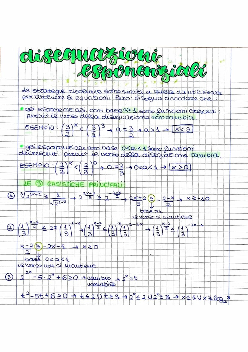 esponentiali
Chiamiamo gumzioni esponenziali tutte quelle funzioni che si
presentano nella forma y=a², com a mumero ceale
positivo e diverso