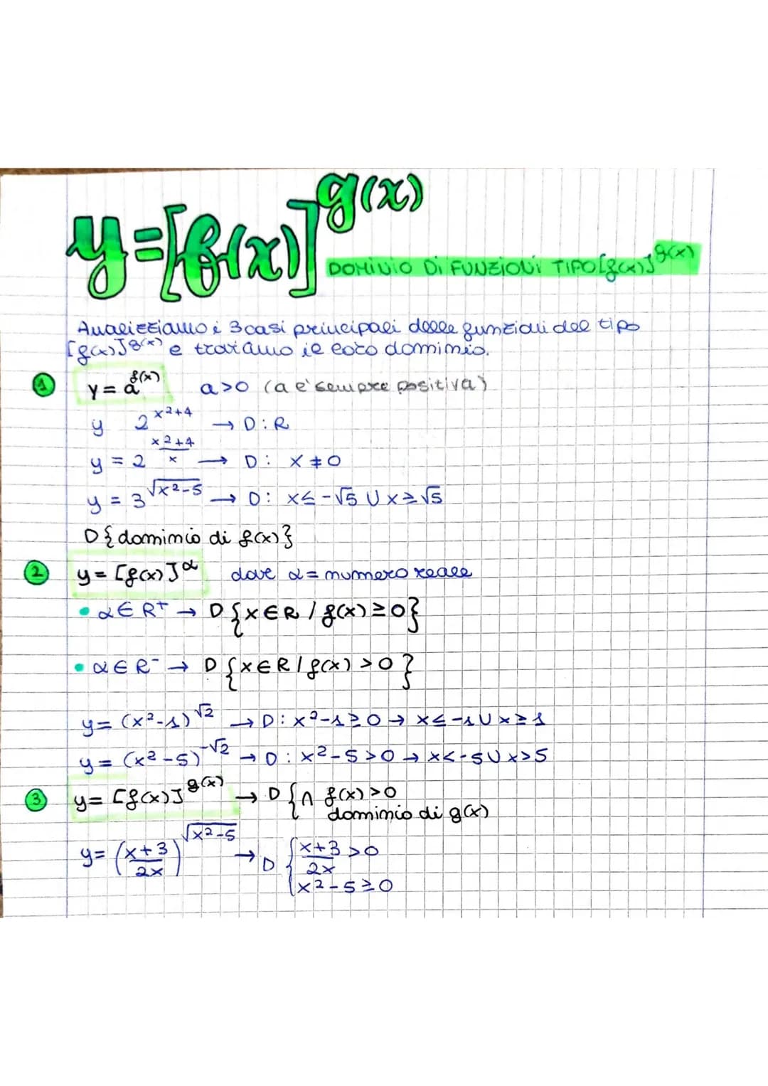 esponentiali
Chiamiamo gumzioni esponenziali tutte quelle funzioni che si
presentano nella forma y=a², com a mumero ceale
positivo e diverso