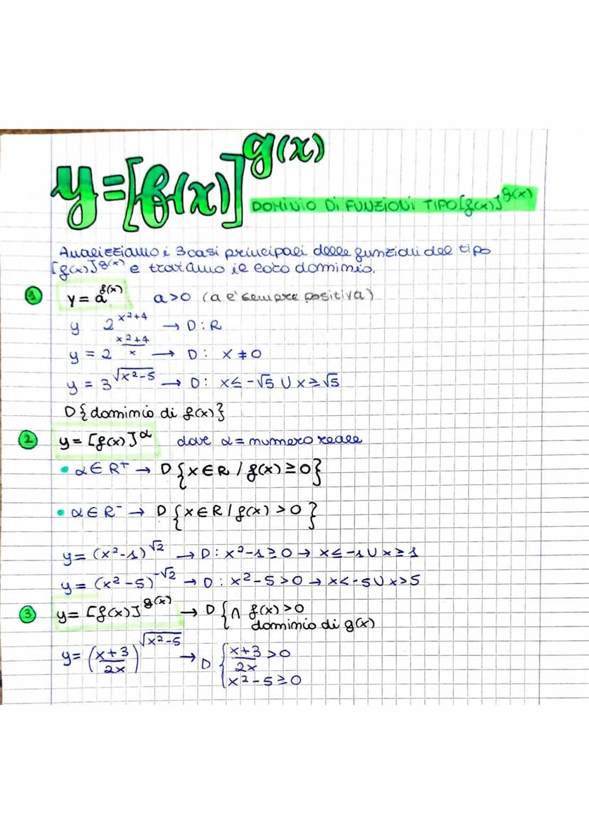 esponentiali
Chiamiamo gumzioni esponenziali tutte quelle funzioni che si
presentano nella forma y=a², com a mumero ceale
positivo e diverso