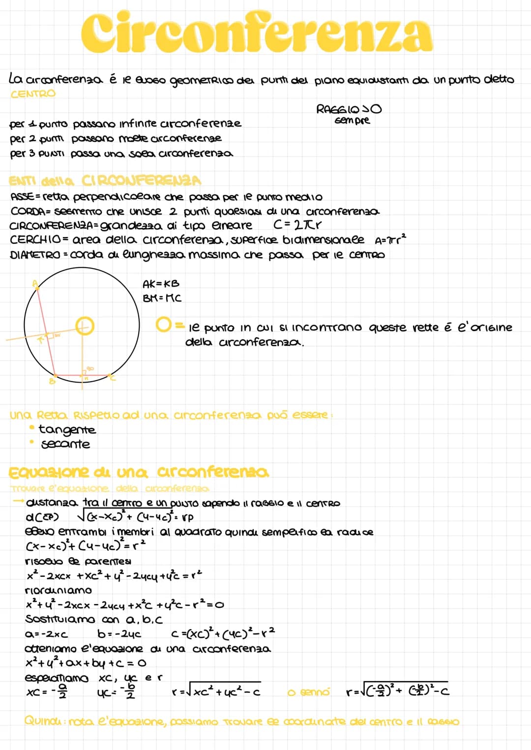 Circonferenza
La arconferenza é le evoGo geometrico dei punti del plano equioustanti da un punto detto
CENTRO
per 1 punto passano infinite a