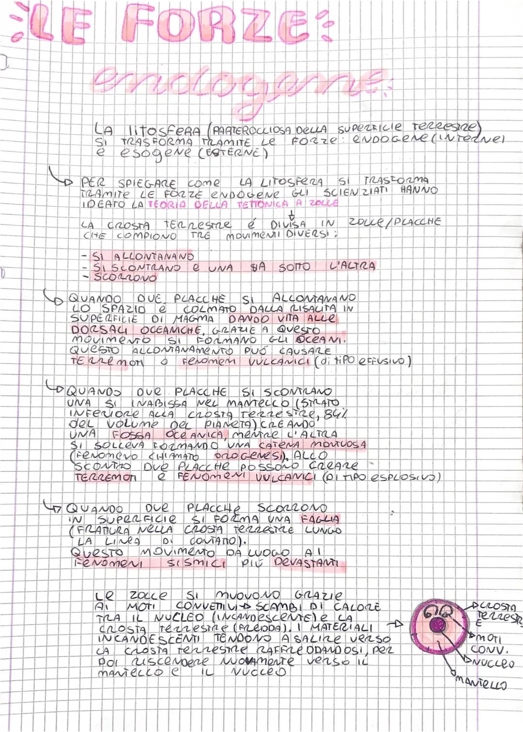 Scopri la Tettonica a Placche: Riassunto e Schema per Scuola Media