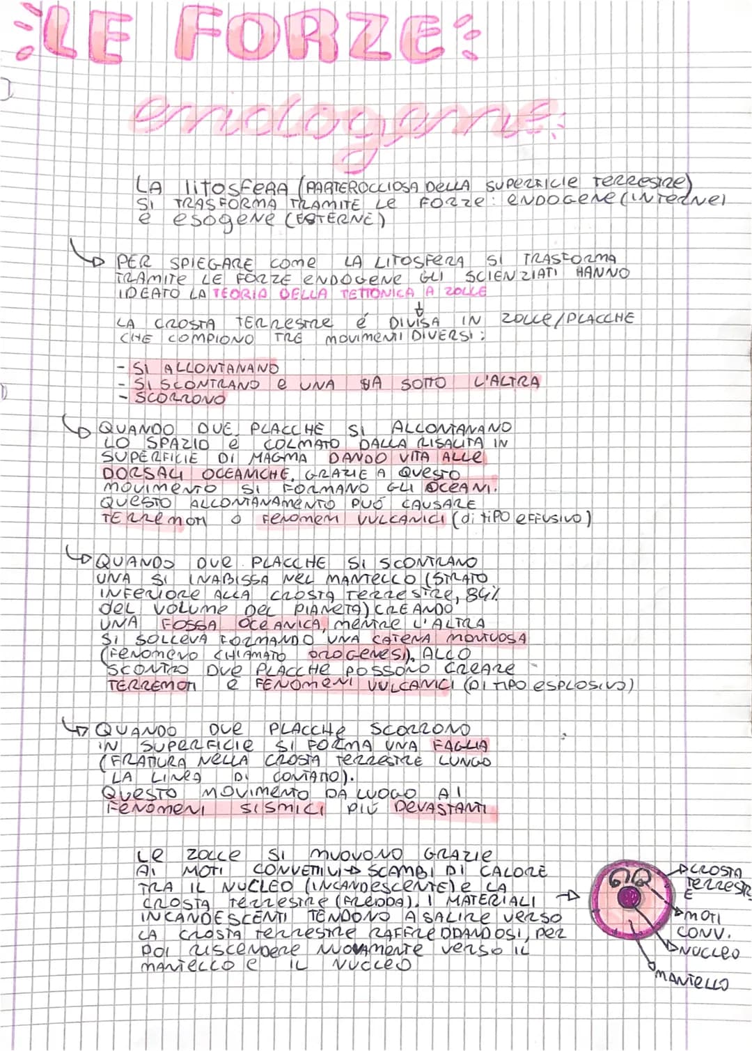 
<p>La litosfera è partecipe di forze endogene e esogene che trasformano la sua forma. Le forze endogene, interne al pianeta, sono important
