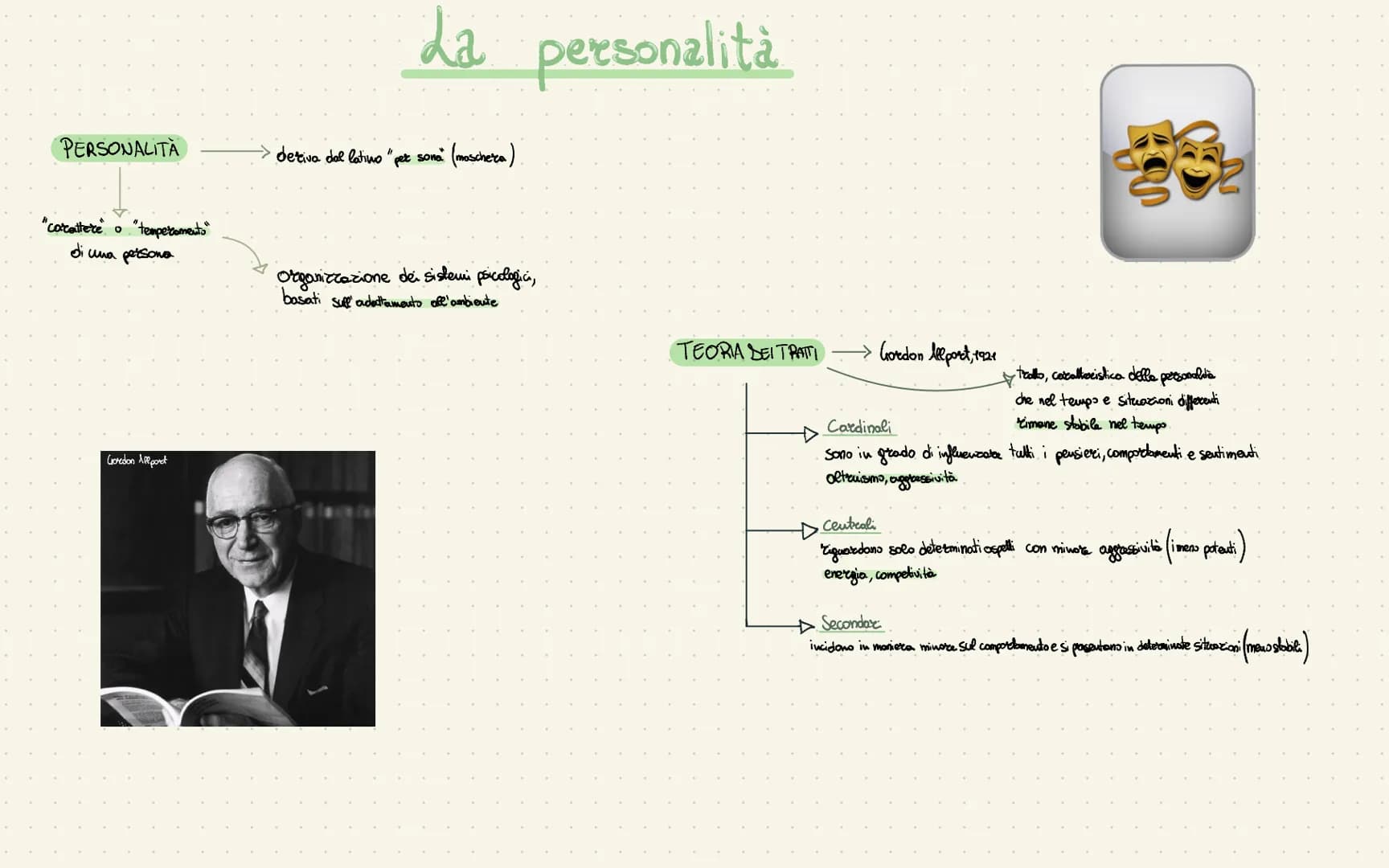 PERSONALITA
"carattere" o "temperamento"
di una persona
Gordon Allport
La personalità
deriva dal latino "pet sona" (moscherea).
organizzazio