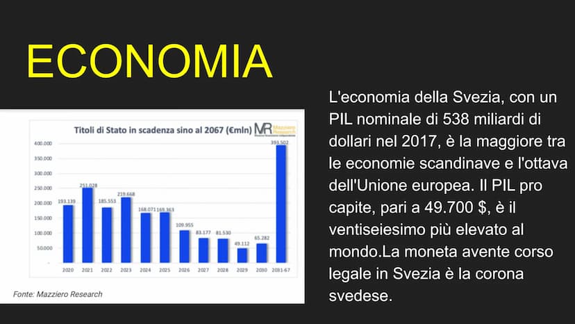 123RF
LA SVEZIA COSE LA SVEZIA, E CHI LA
COVERNA?
La Svezia chiamata Regno di Svezia è uno
Stato dell'Unione Europea, situato nella
penisola