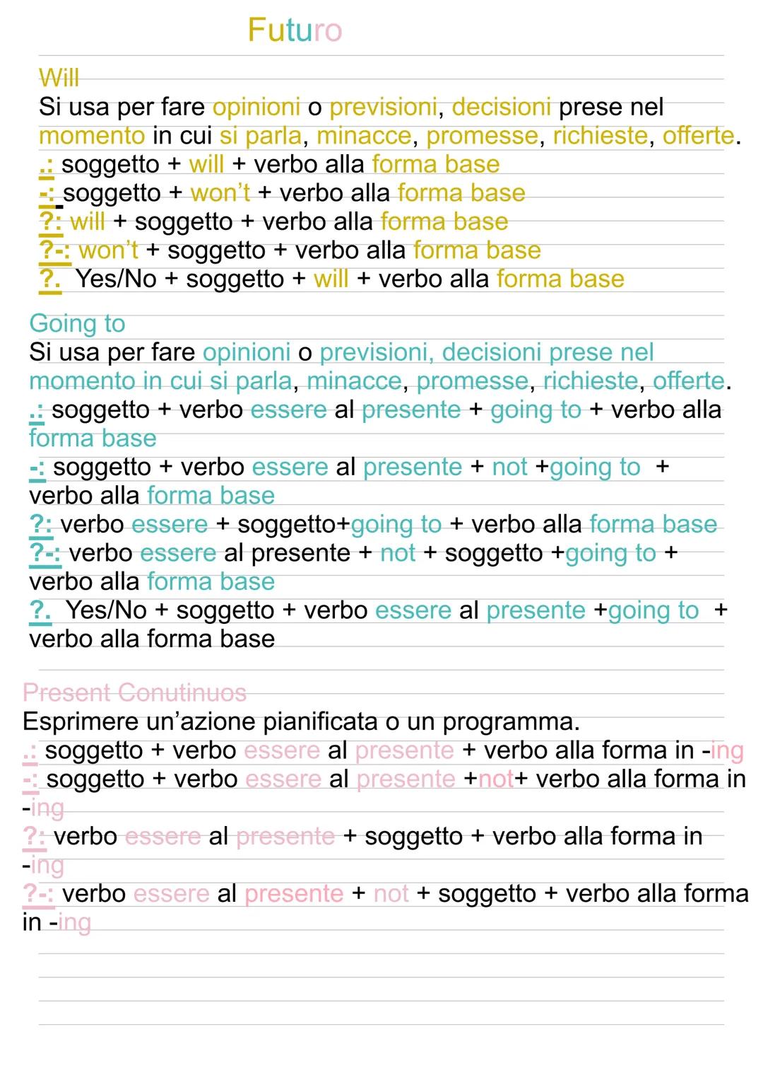 # VERBI IN INGLESE

Present Simple Presente

Si usa per le abitudini, un fatto che è vero oppure per un
fatto che è vero per un lungo period