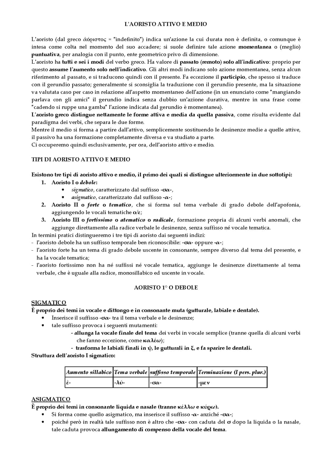 Aoristo