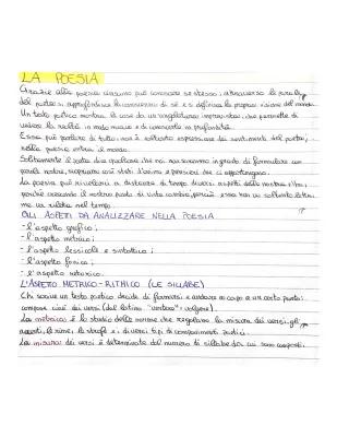 Know La poesia - tutto ciò che serve per analizzarla thumbnail