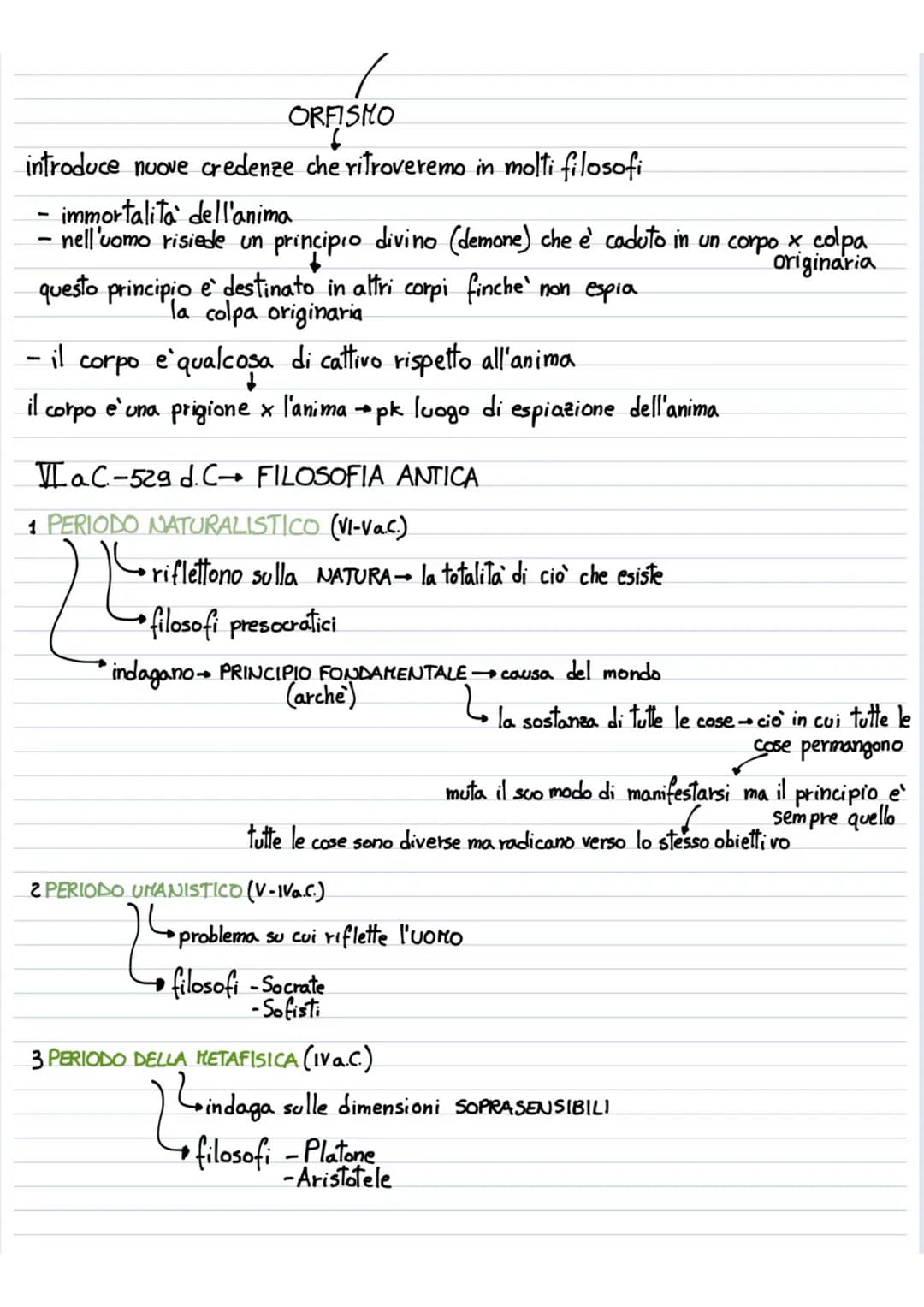 la nascita della filosofia
3100
976 d. C. 1992-
1789 rivoluz. francese
fine impero
romano
1492-Scoperta America
eta arcaica
eta medievale et