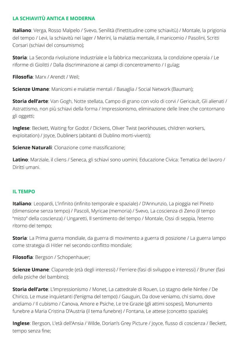 REALISMO
COLLEGAMENTI MATURITÀ
Italiano: Leopardi, L'arido vero / Verga, Il Verismo / Pirandello, identità e maschera / Montale, Il
correlat