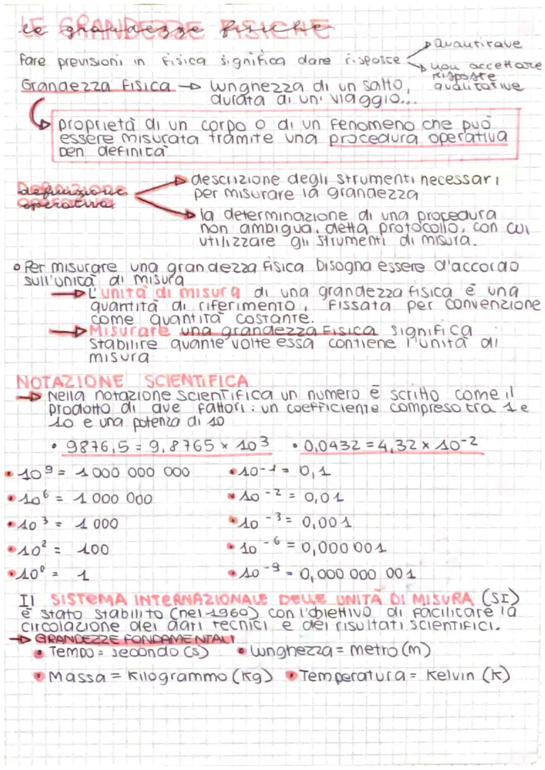 # le grandezze fisiche

fare previsioni in Fisica significa dare risposte

Grandezza Fisica wngnezza di un salto,
durata di un viaggio...

Q