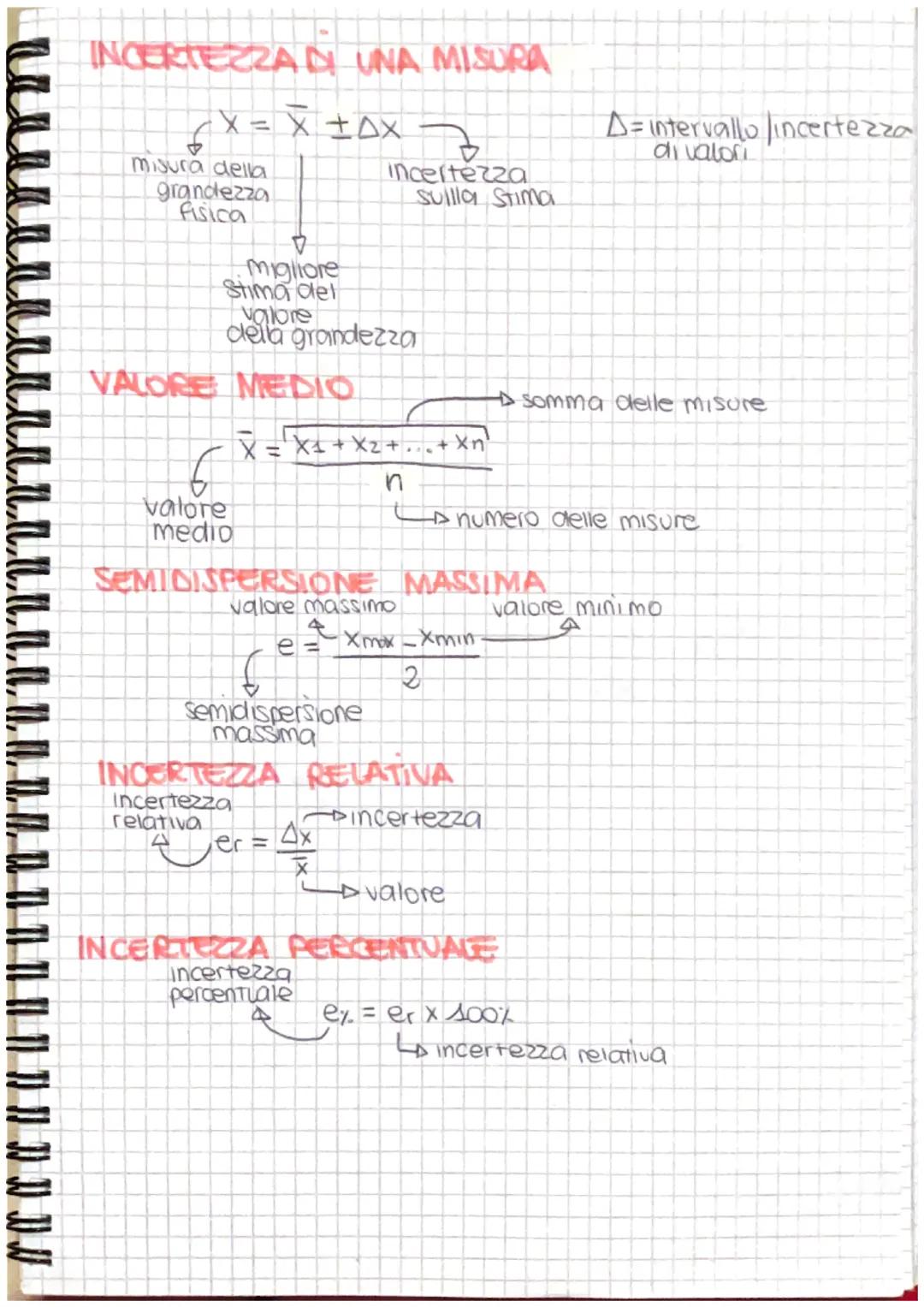 # le grandezze fisiche

fare previsioni in Fisica significa dare risposte

Grandezza Fisica wngnezza di un salto,
durata di un viaggio...

Q