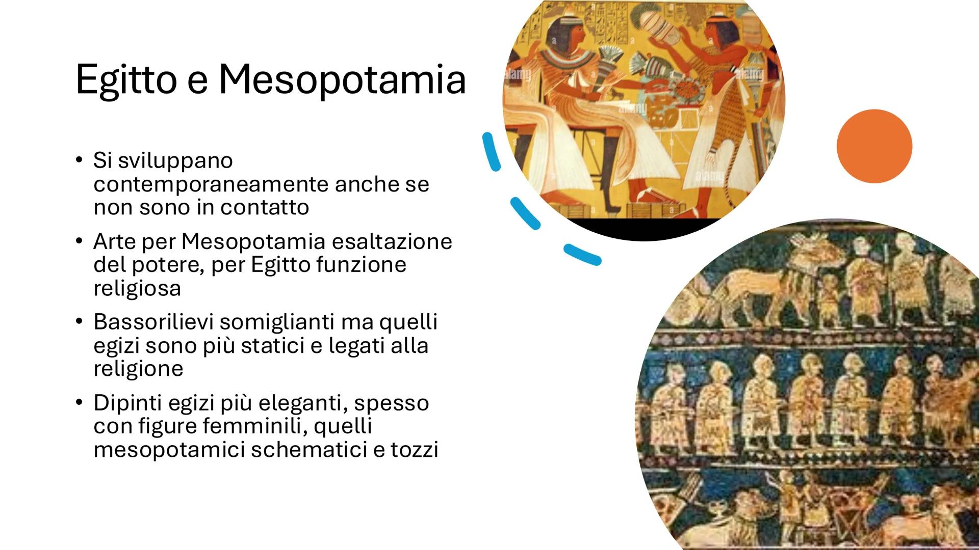 # Arte egizia

Tra l'eterno e l'assoluto # Il fiume nel deserto

- Caso unico nella Storia. Arte immutata per millenni
(3000 a.C. fino alla 