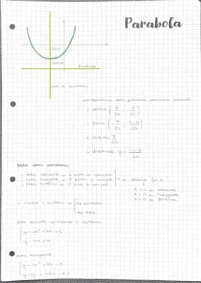 Know parabola thumbnail