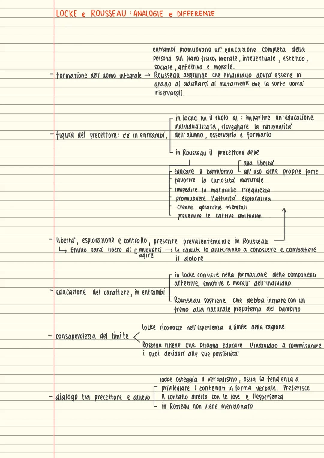 PENSIERO
OBIETTIVI
GLI SCRITTI
HELVETIA
PEDAGOGICA
ROUSSEAU (1712-1778)
↓
egli riflette globalmente sulla matura dell'uomo, sulle caratteris