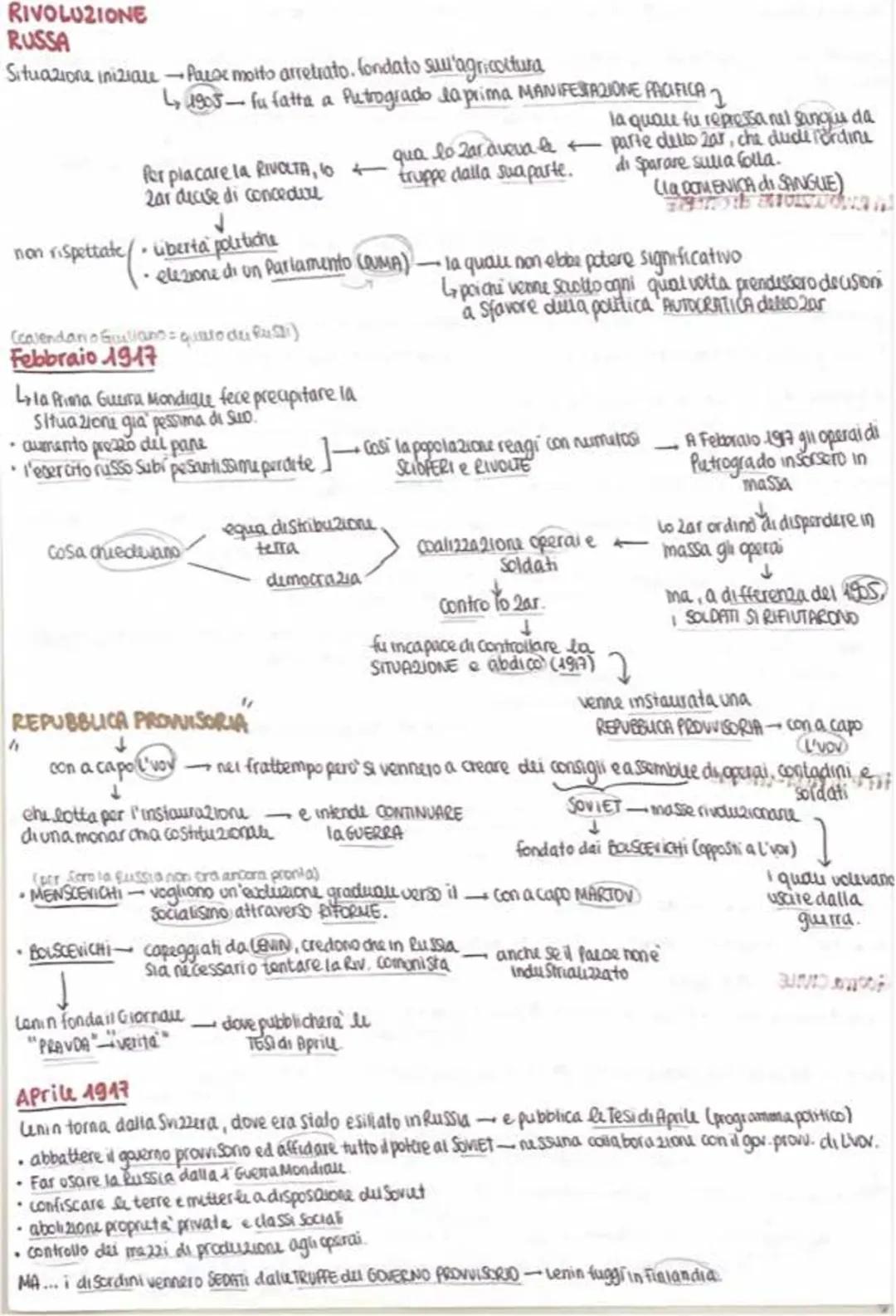 Rivoluzione Russa Spiegata Facile - Sintesi e Riassunti per Il 1905 e 1917