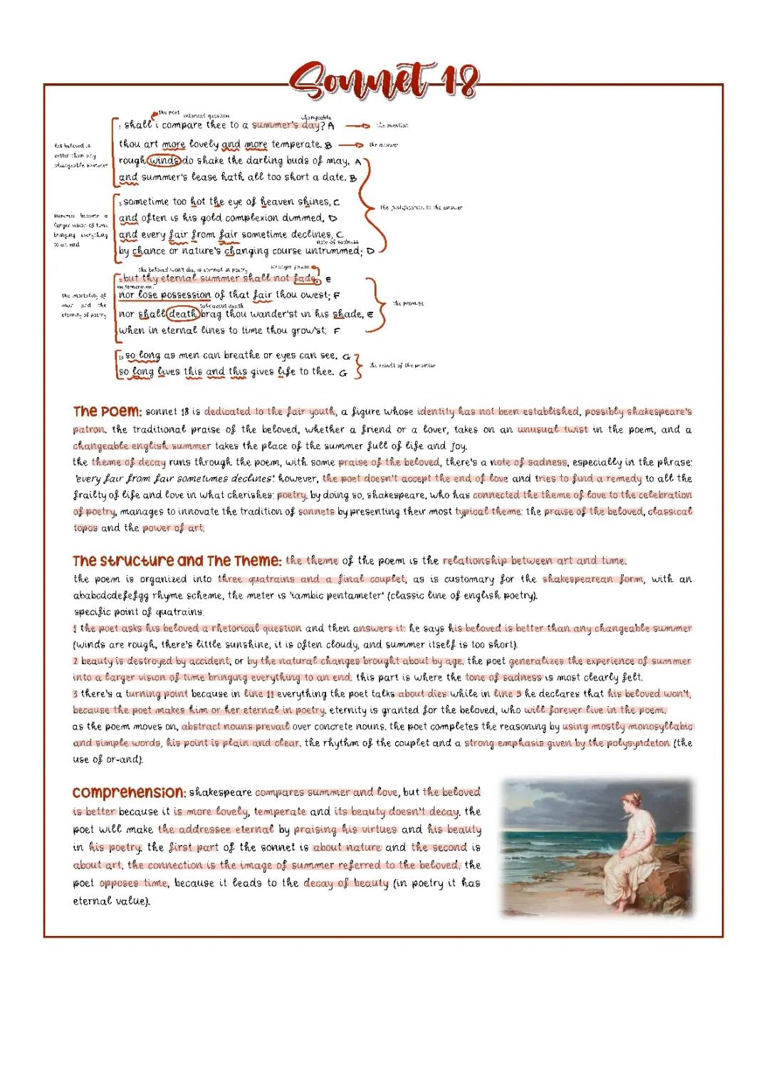 I Sonetti di Shakespeare: Analisi e Significato