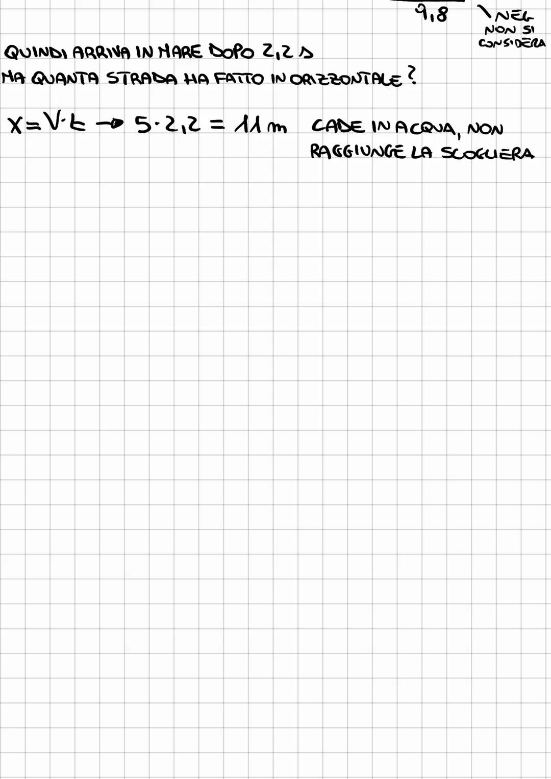 # MOTO PARABOLICO

É UN MOTO BIDIMENSIONALE, COMBINATO
* MOTO RETTILINEO UNIFORME LUNGO ASSE X
* MOTO UNIFORMEMENTE ACCELERATO LUNGO ASSEY (