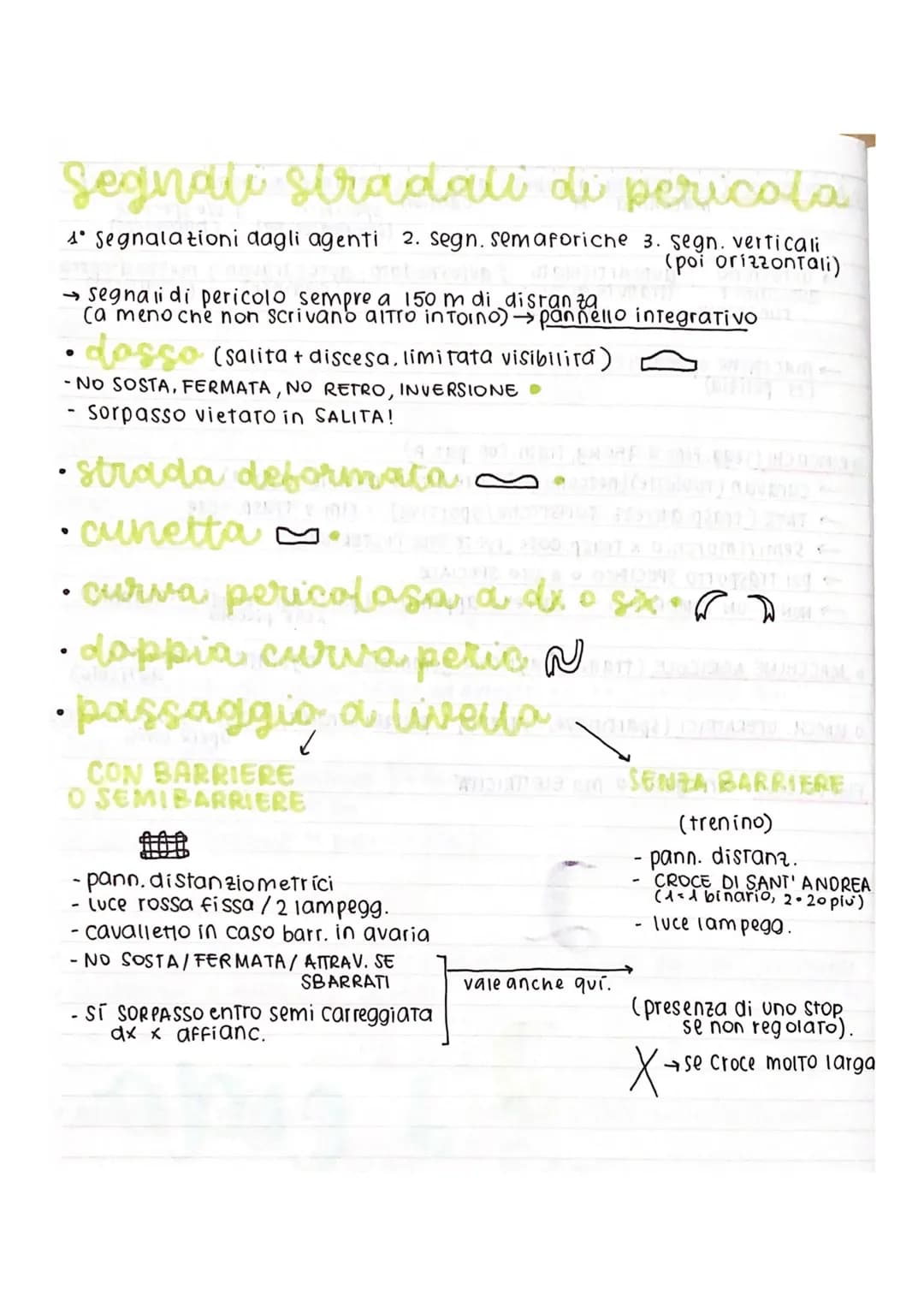 APPUNTI PATENTE
Eccovi degli appunti che ho preso durante
le lezioni / schemi che ho fatto per ripassare.
Ci tengo a precisare nuovamente ch