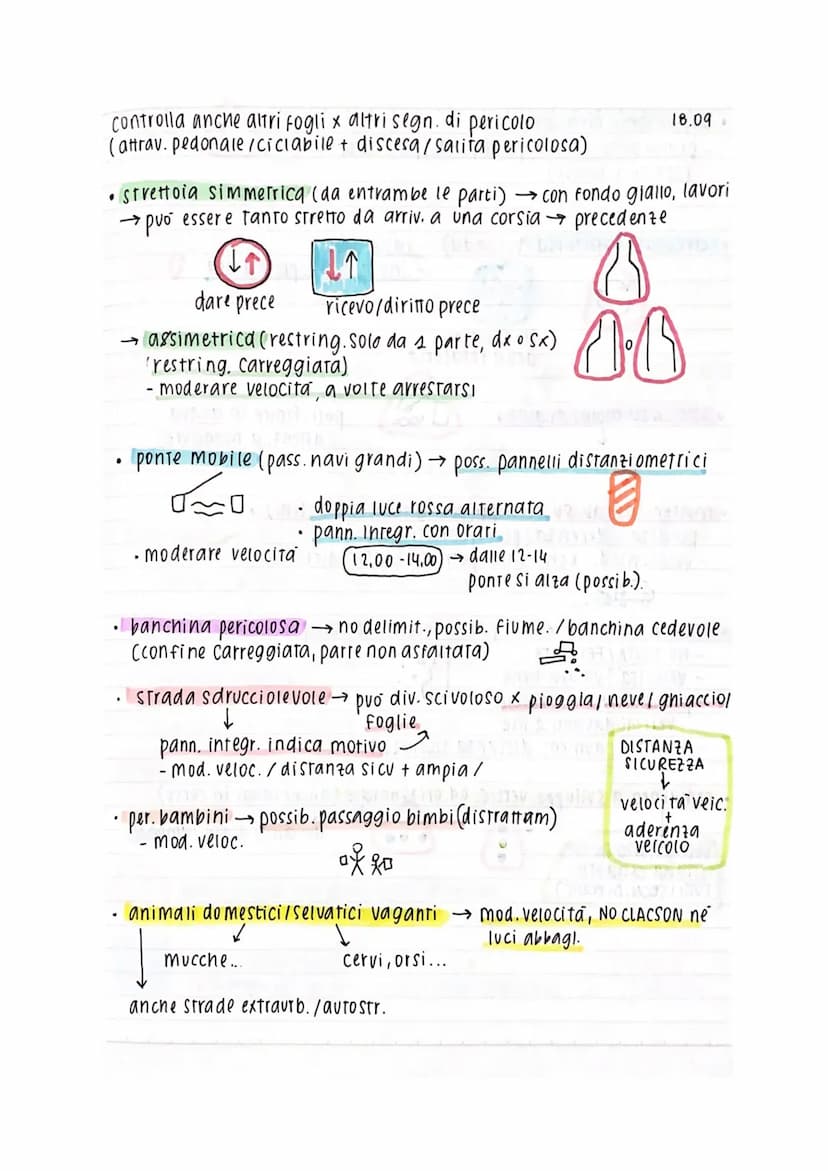 APPUNTI PATENTE
Eccovi degli appunti che ho preso durante
le lezioni / schemi che ho fatto per ripassare.
Ci tengo a precisare nuovamente ch