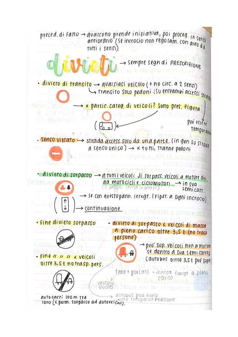 APPUNTI PATENTE
Eccovi degli appunti che ho preso durante
le lezioni / schemi che ho fatto per ripassare.
Ci tengo a precisare nuovamente ch