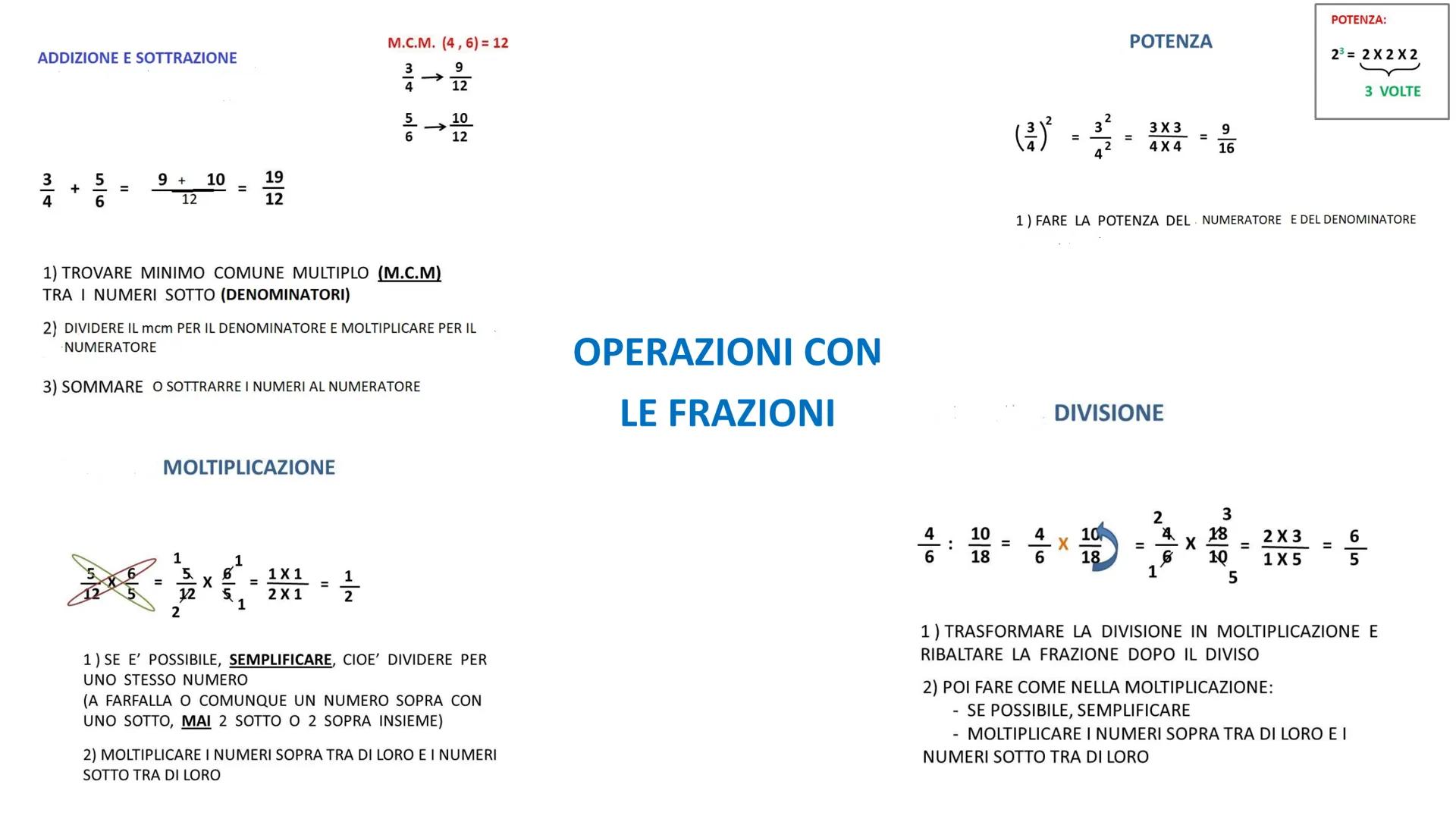 ADDIZIONE E SOTTRAZIONE
Alw
+
5
6
=
9 + 10
12
=
19
12
M.C.M. (4, 6) = 12
9
12
1) TROVARE MINIMO COMUNE MULTIPLO (M.C.M)
TRA I NUMERI SOTTO (