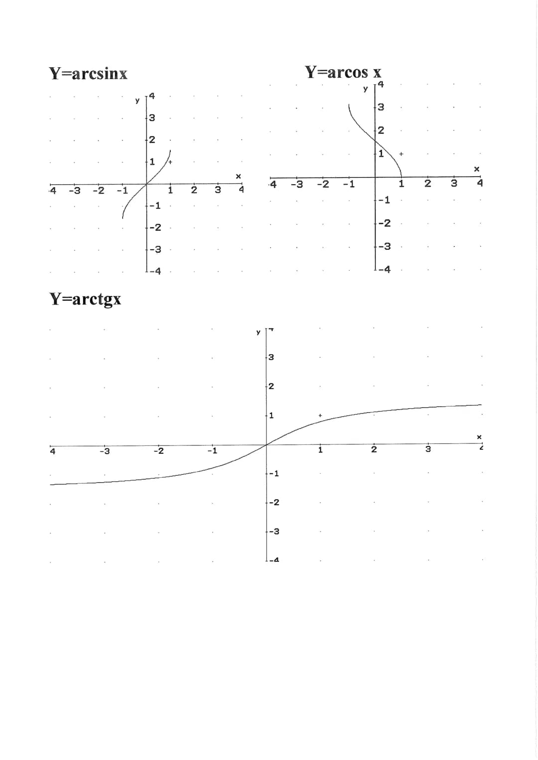 Angoli
Disposizione degli angoli principali rispetto alla circonferenza trigonometrica
PVZ
5pi/6
tga
pi
=
7pi/6
Formule
sena
cosa
5pi/4
3pi/