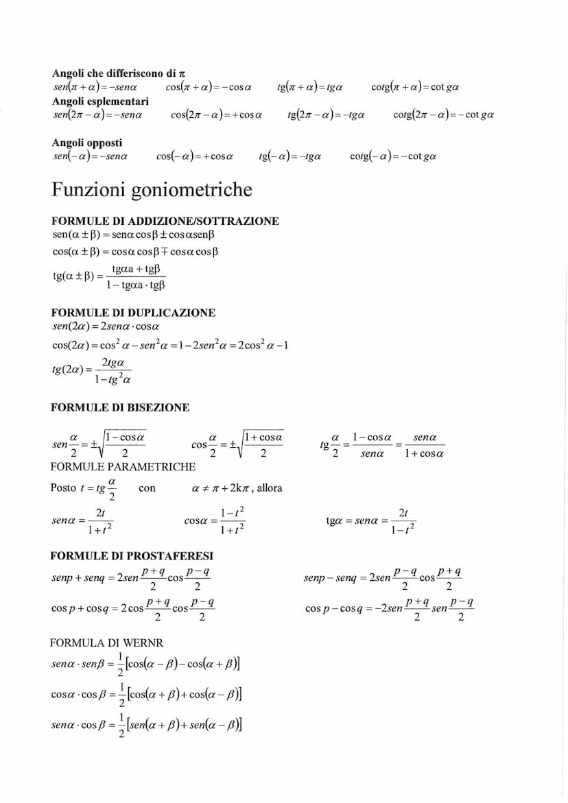Angoli
Disposizione degli angoli principali rispetto alla circonferenza trigonometrica
PVZ
5pi/6
tga
pi
=
7pi/6
Formule
sena
cosa
5pi/4
3pi/