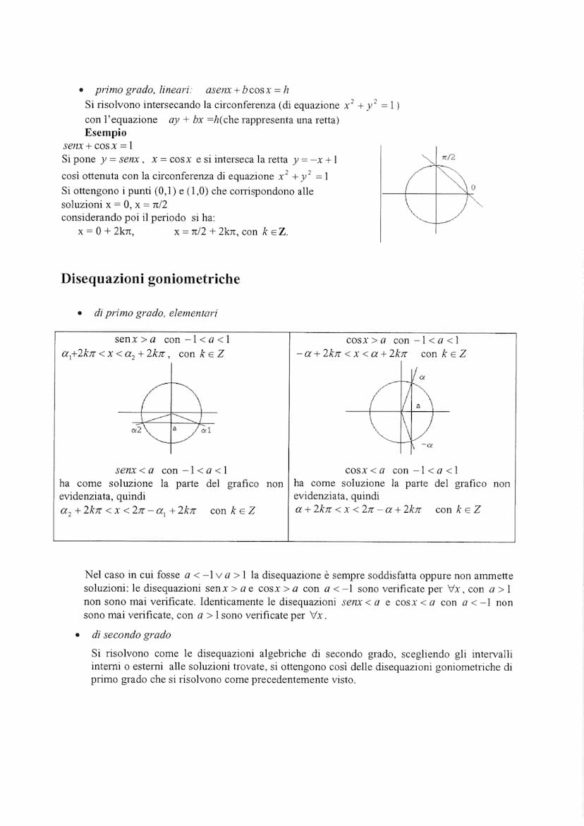 Angoli
Disposizione degli angoli principali rispetto alla circonferenza trigonometrica
PVZ
5pi/6
tga
pi
=
7pi/6
Formule
sena
cosa
5pi/4
3pi/
