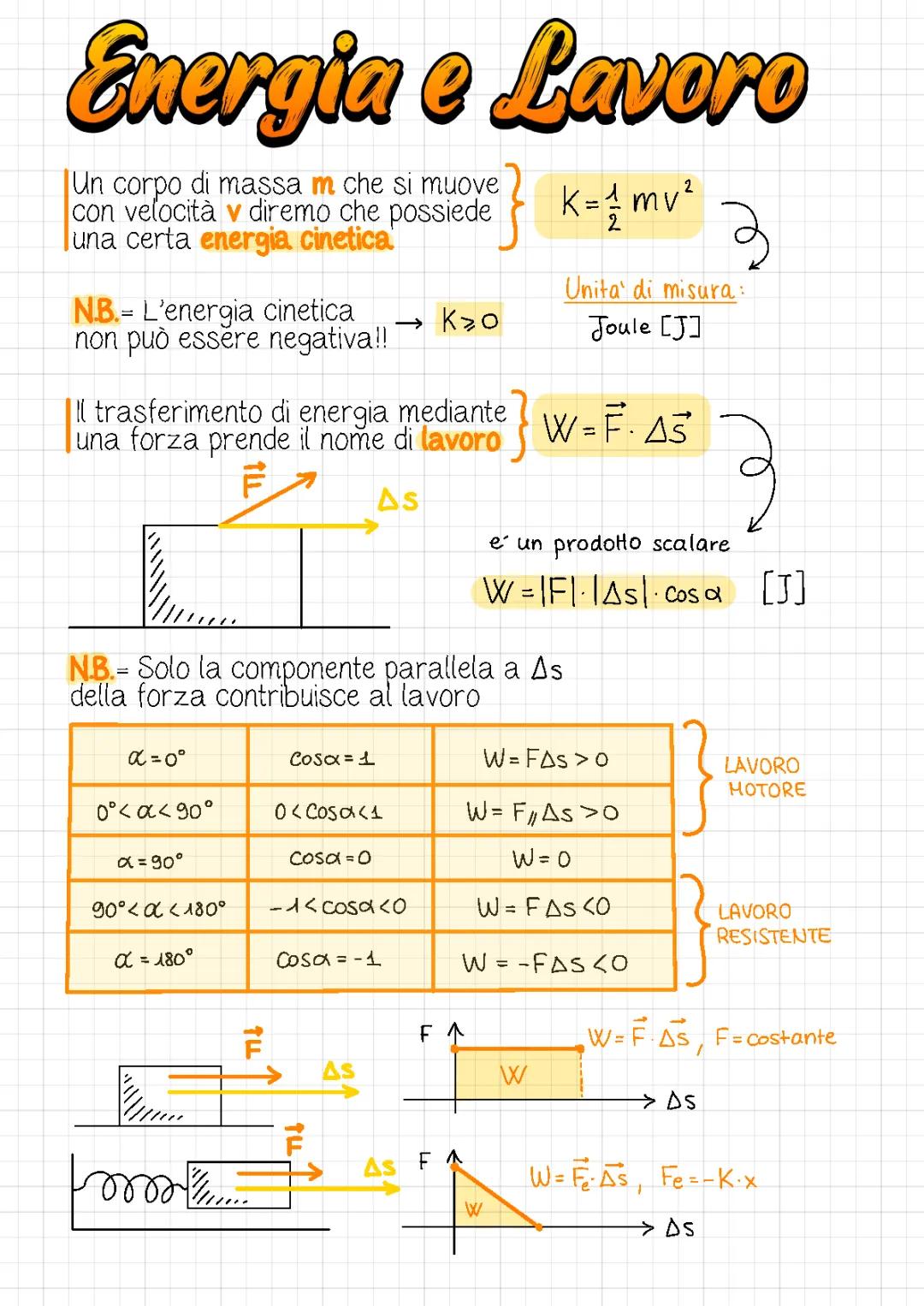 Scopri il Teorema dell'Energia: Formule Semplici e Lavoro con l'Energia Cinetica e Potenziale