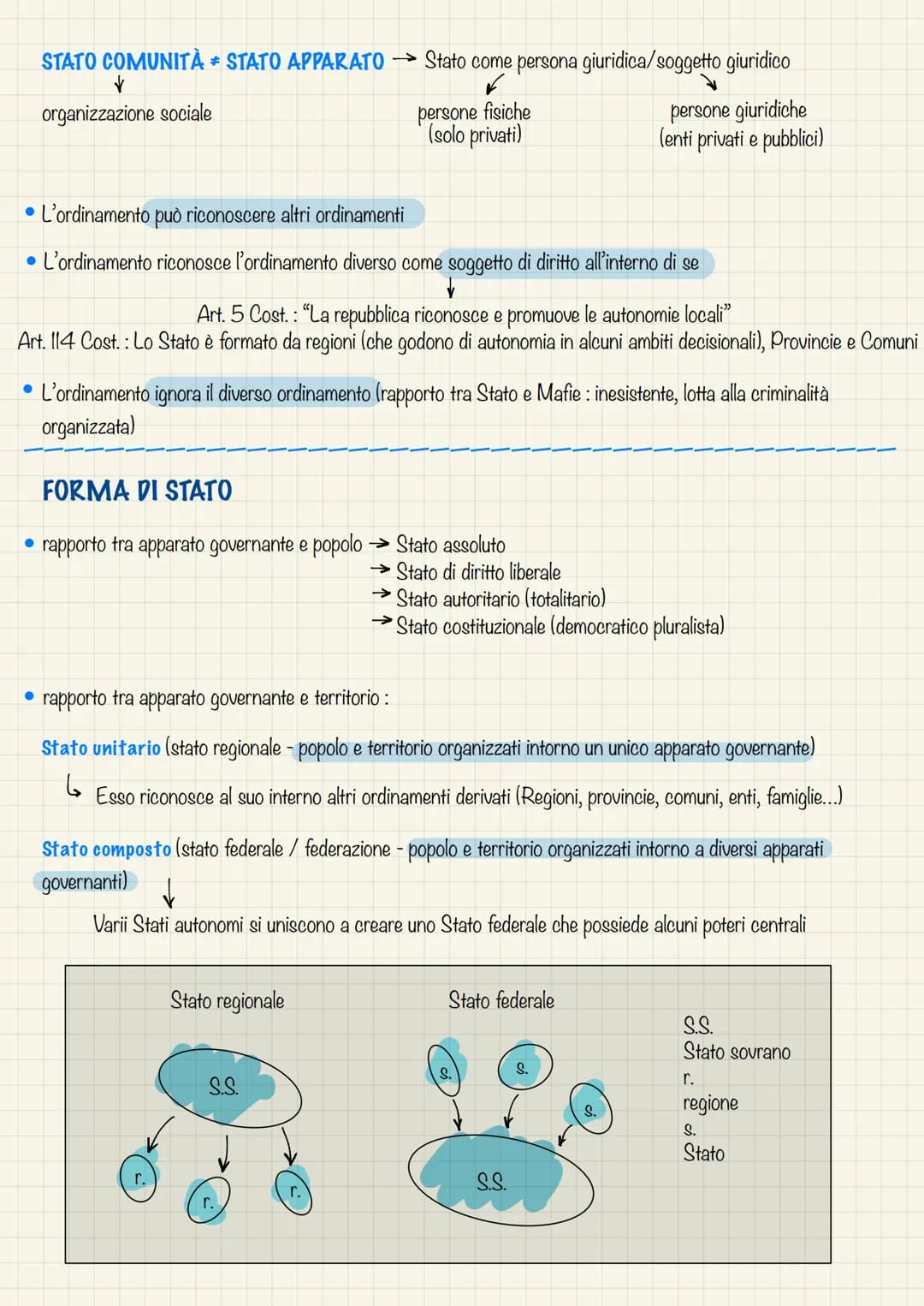 
<h2 id="introduzionealdirittopubblicoinbreve">Introduzione al Diritto Pubblico in Breve</h2>
<p>Il diritto pubblico comprende le regole del