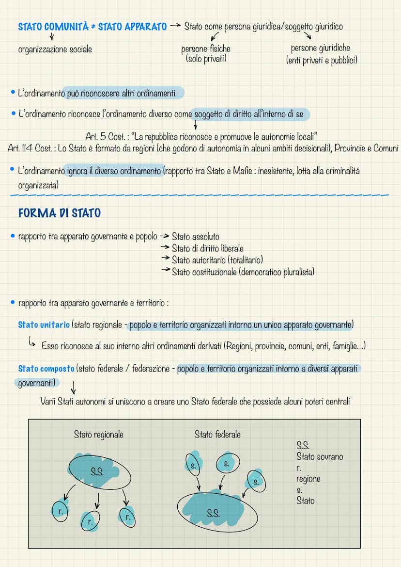 
<h2 id="introduzionealdirittopubblicoinbreve">Introduzione al Diritto Pubblico in Breve</h2>
<p>Il diritto pubblico comprende le regole del