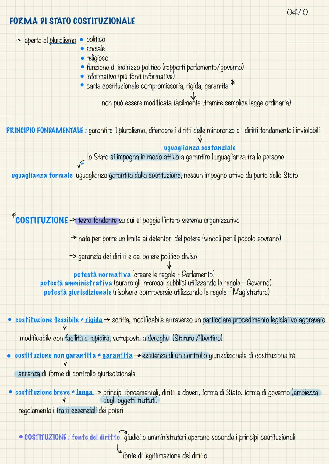 
<h2 id="introduzionealdirittopubblicoinbreve">Introduzione al Diritto Pubblico in Breve</h2>
<p>Il diritto pubblico comprende le regole del