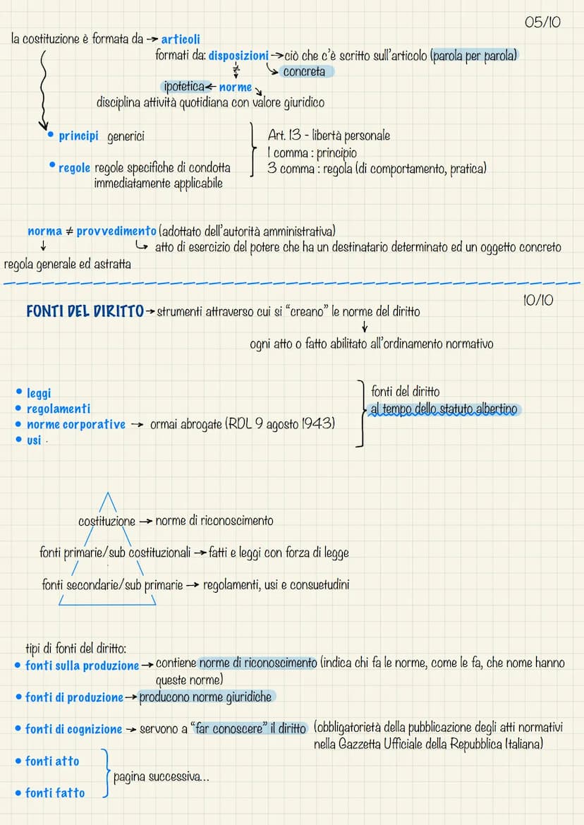
<h2 id="introduzionealdirittopubblicoinbreve">Introduzione al Diritto Pubblico in Breve</h2>
<p>Il diritto pubblico comprende le regole del