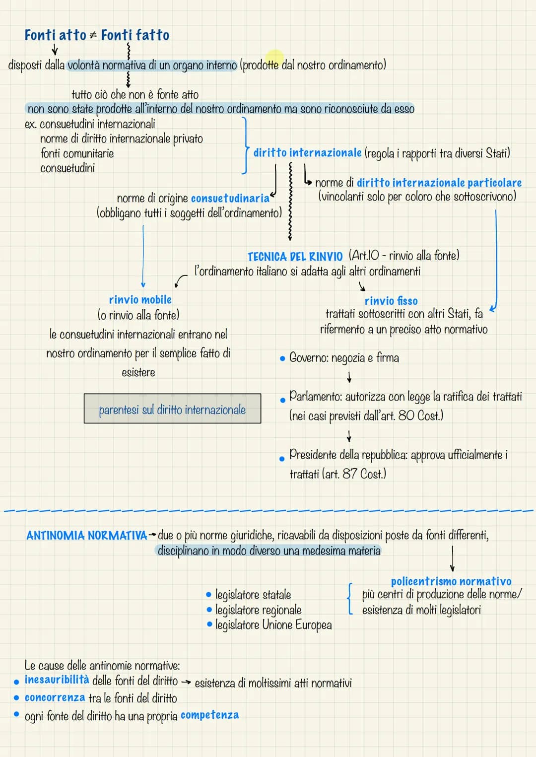 
<h2 id="introduzionealdirittopubblicoinbreve">Introduzione al Diritto Pubblico in Breve</h2>
<p>Il diritto pubblico comprende le regole del