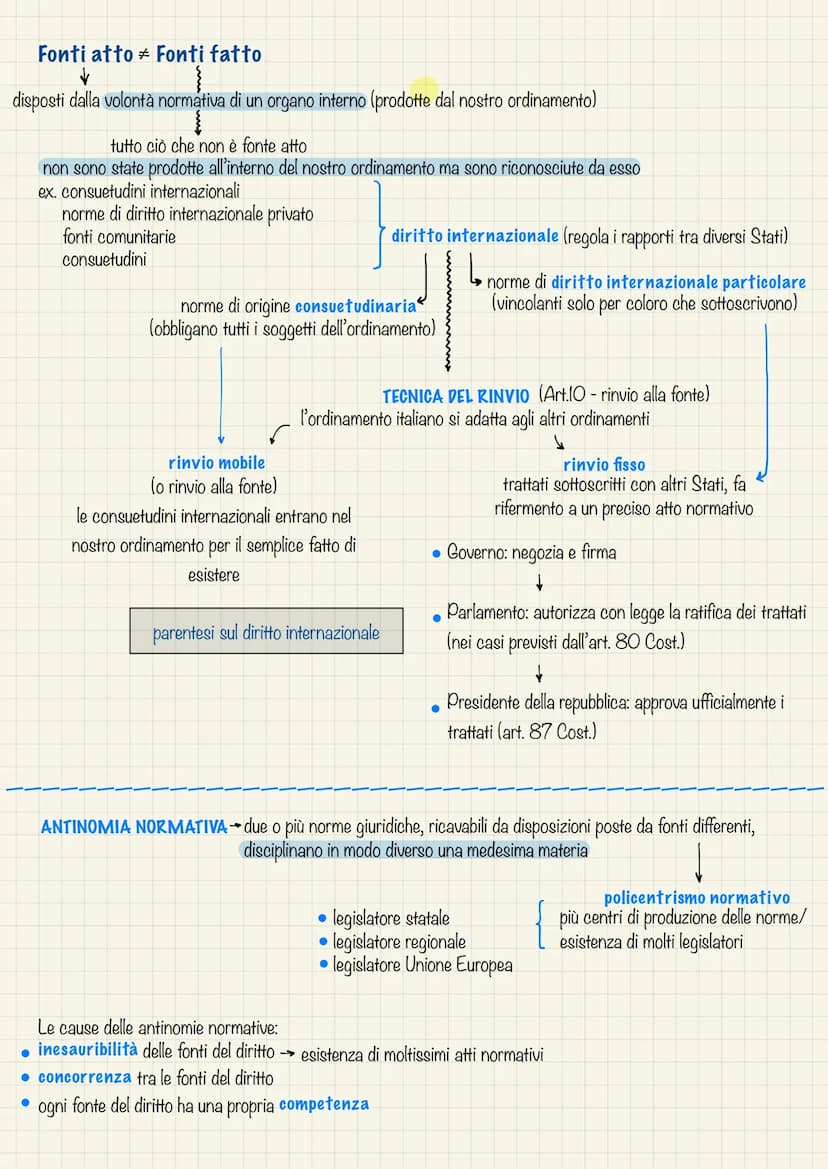 
<h2 id="introduzionealdirittopubblicoinbreve">Introduzione al Diritto Pubblico in Breve</h2>
<p>Il diritto pubblico comprende le regole del