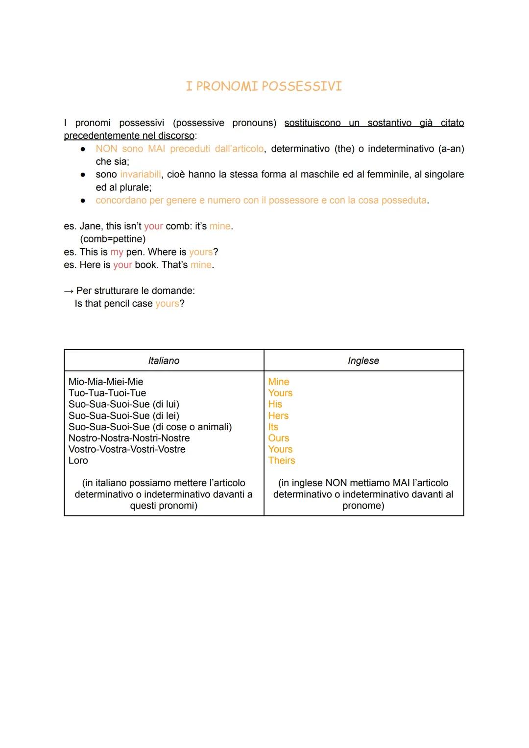 GLI AGGETTIVI POSSESSIVI
Gli aggettivi possessivi (possessive adjectives) sono usati davanti ai nomi:
NON sono MAI preceduti dall'articolo, 