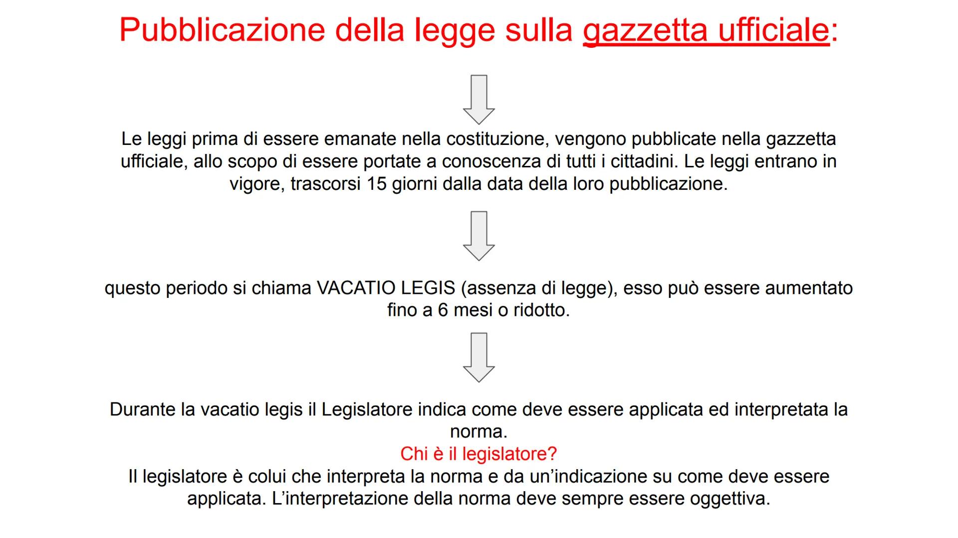 Norme sociali:
si riferiscono ai
comportamenti
esterni dei
cittadini
Le norme e le loro caratteristiche:
Norme religiose:
si osservano
perch